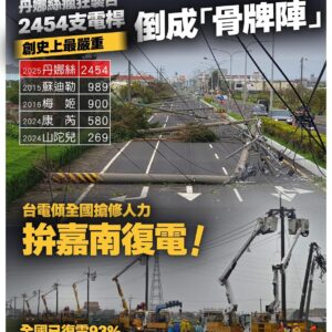 台湾加油！