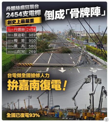 台湾加油！